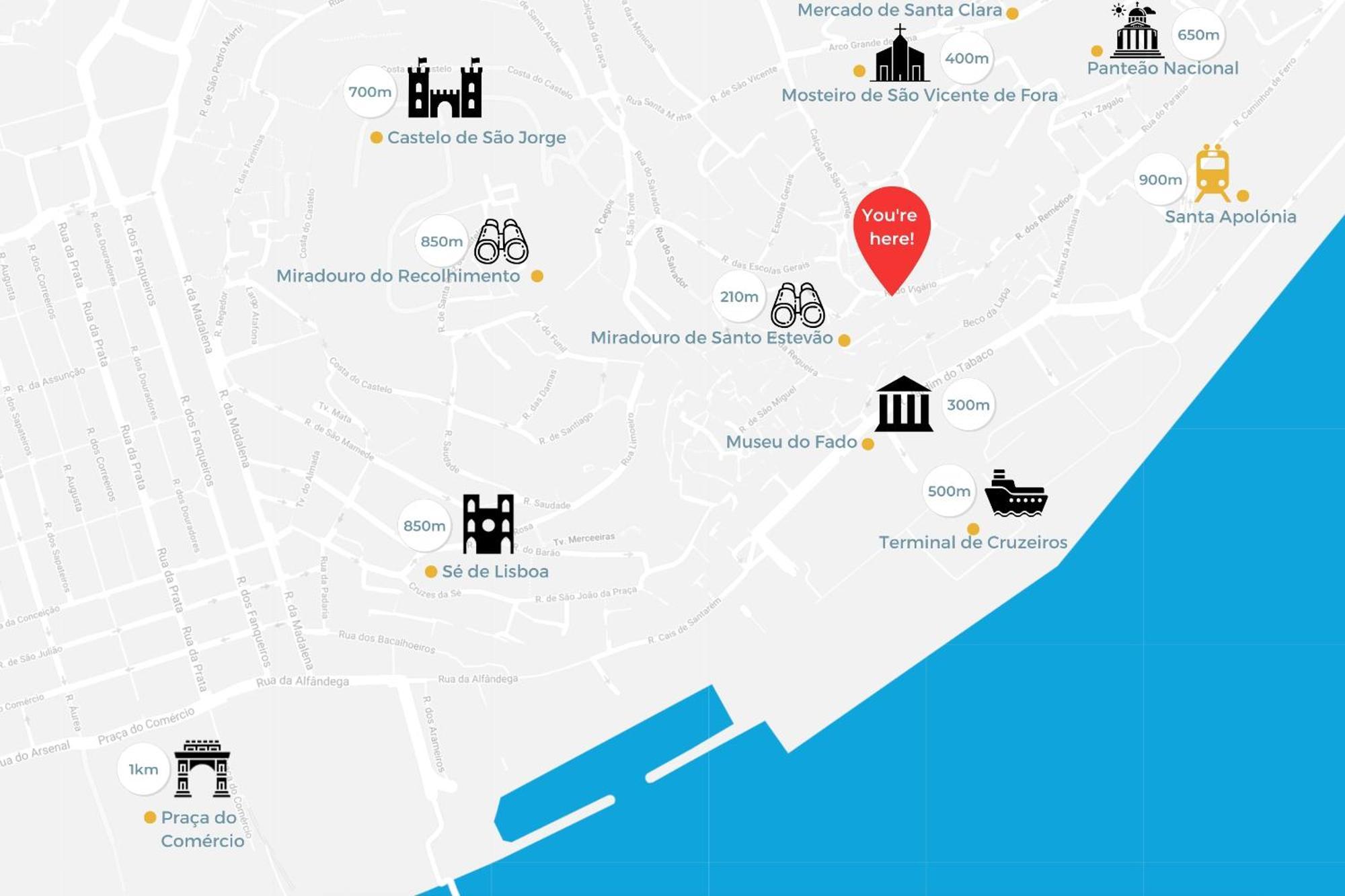 Apartament Alfama Charm House Lizbona Zewnętrze zdjęcie